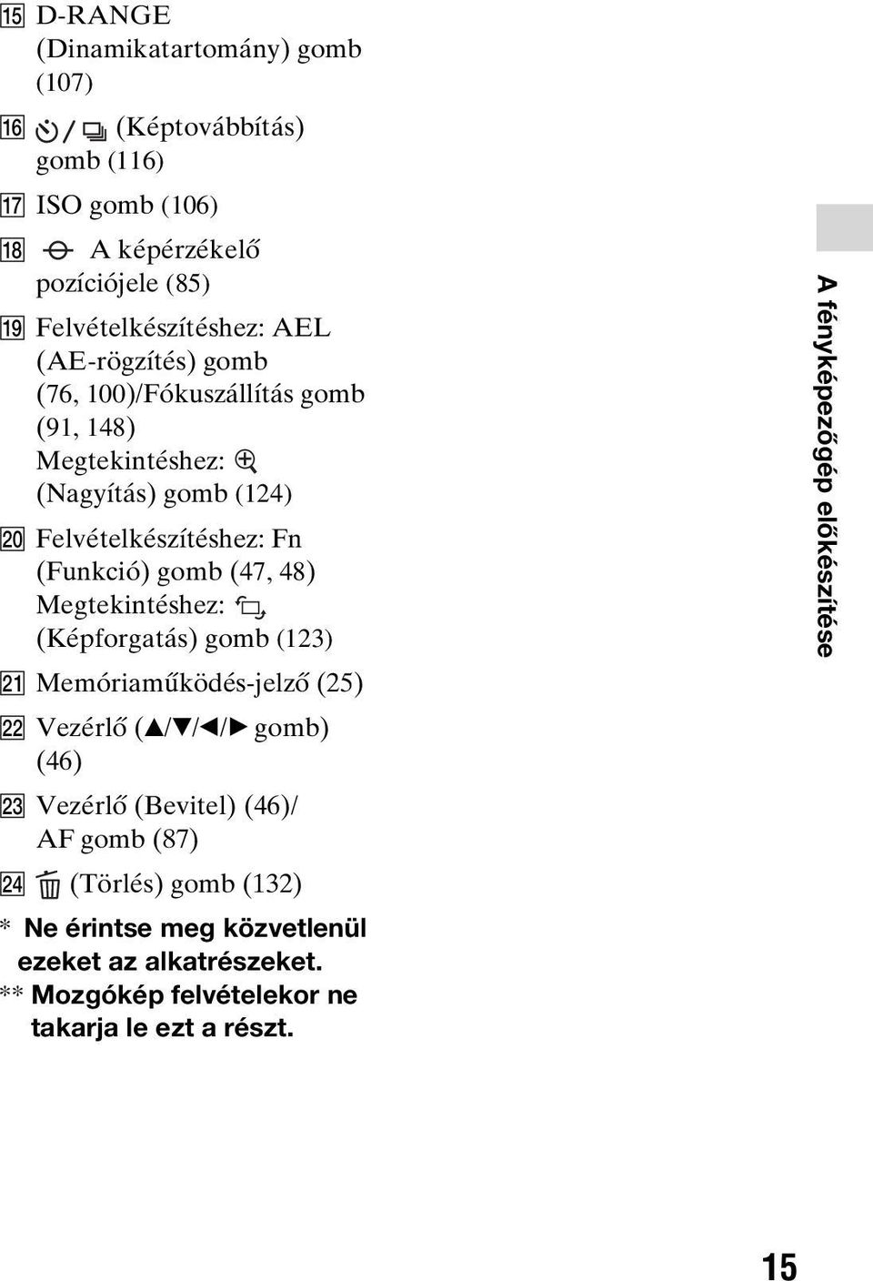 Megtekintéshez: (Képforgatás) gomb (123) U Memóriaműködés-jelző (25) V Vezérlő (v/v/b/b gomb) (46) W Vezérlő (Bevitel) (46)/ AF gomb (87) X