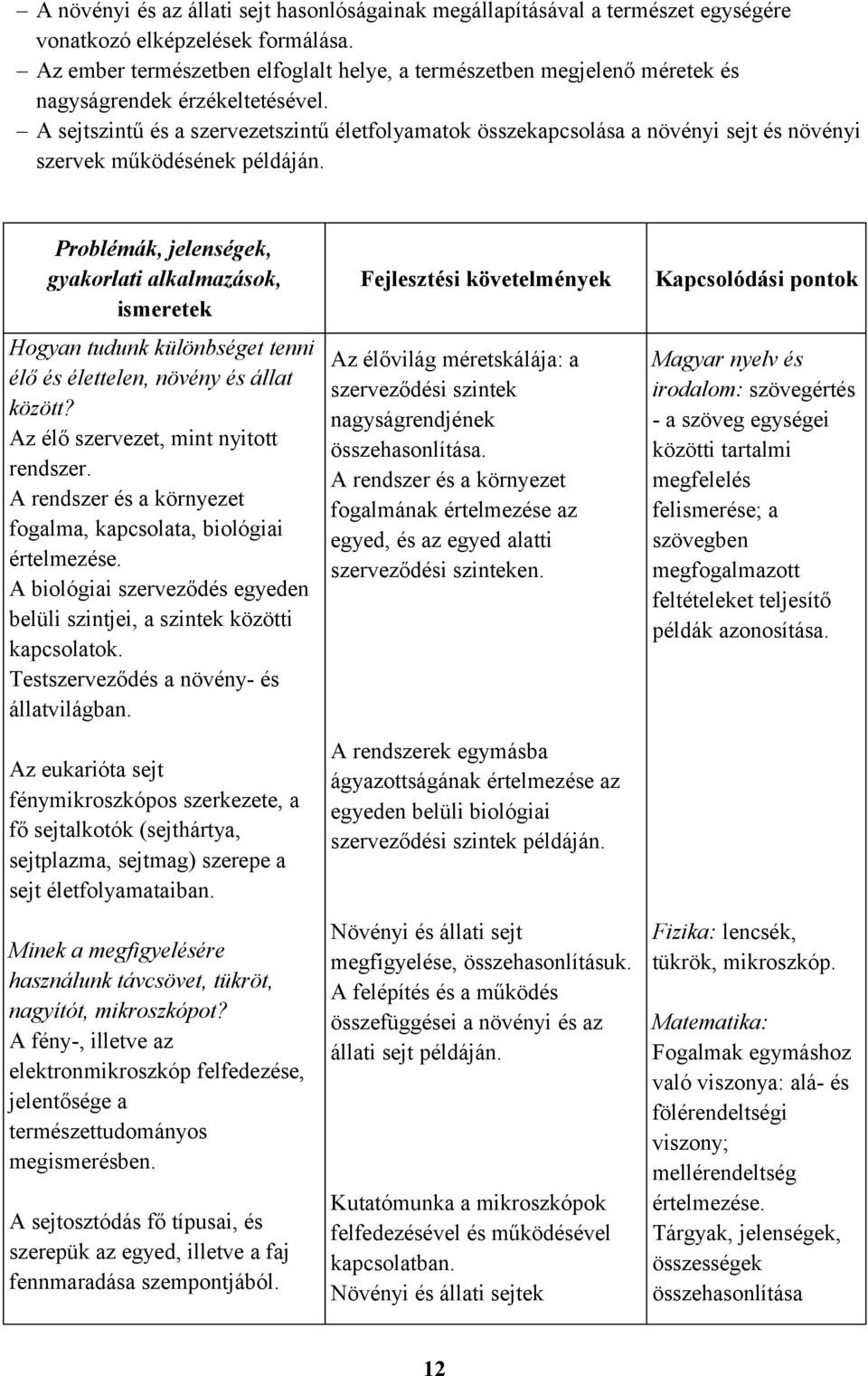 A sejtszintű és a szervezetszintű életfolyamatok összekapcsolása a növényi sejt és növényi szervek működésének példáján.