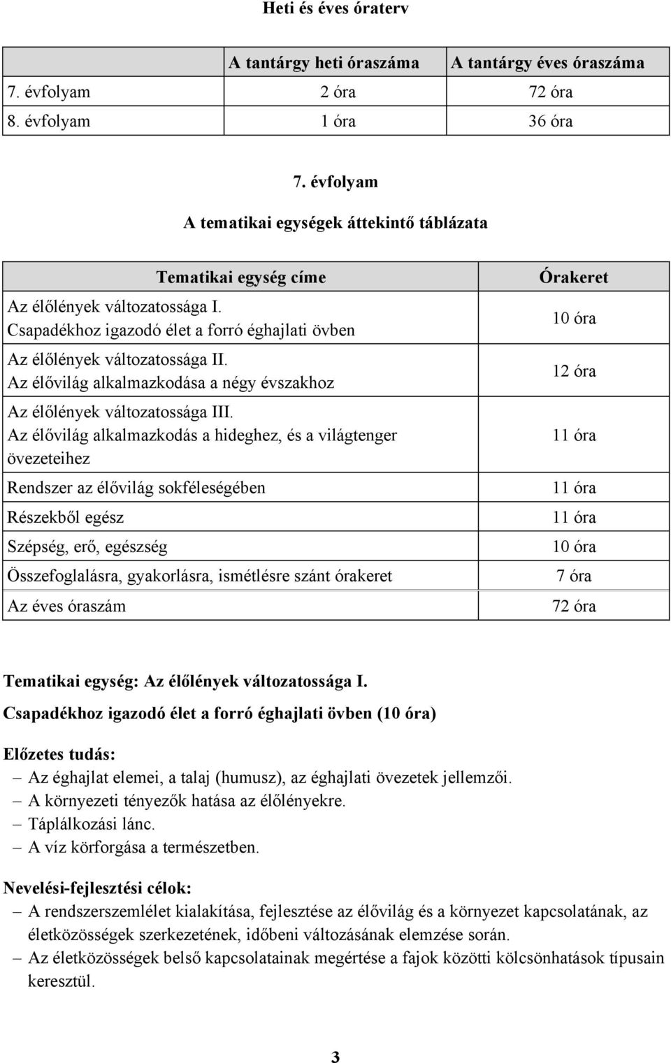 Az élővilág alkalmazkodása a négy évszakhoz Az élőlények változatossága III.