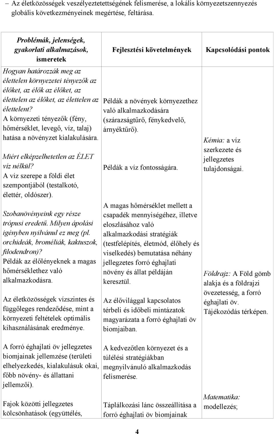 A környezeti tényezők (fény, hőmérséklet, levegő, víz, talaj) hatása a növényzet kialakulására. Miért elképzelhetetlen az ÉLET víz nélkül?