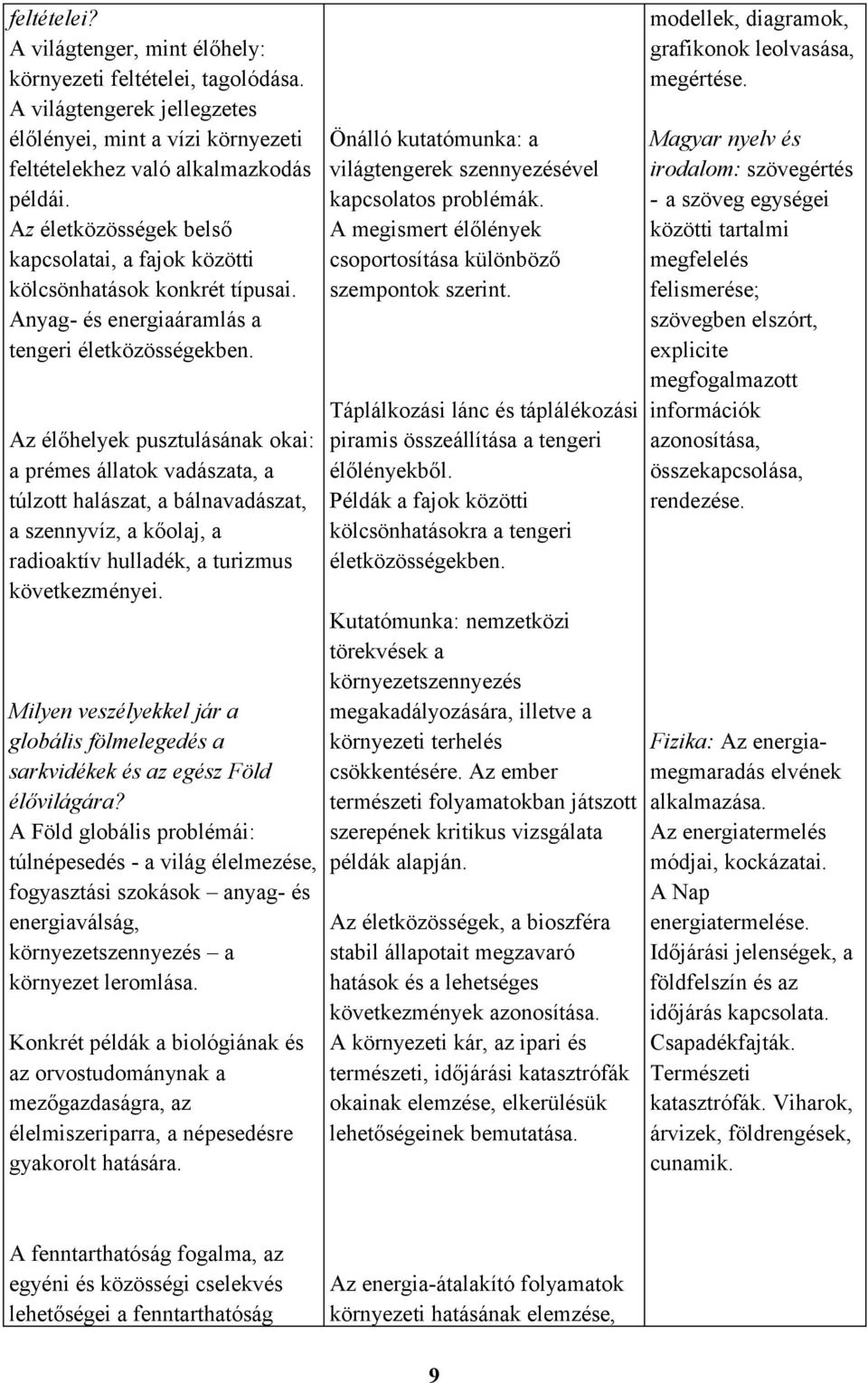 Az élőhelyek pusztulásának okai: a prémes állatok vadászata, a túlzott halászat, a bálnavadászat, a szennyvíz, a kőolaj, a radioaktív hulladék, a turizmus következményei.