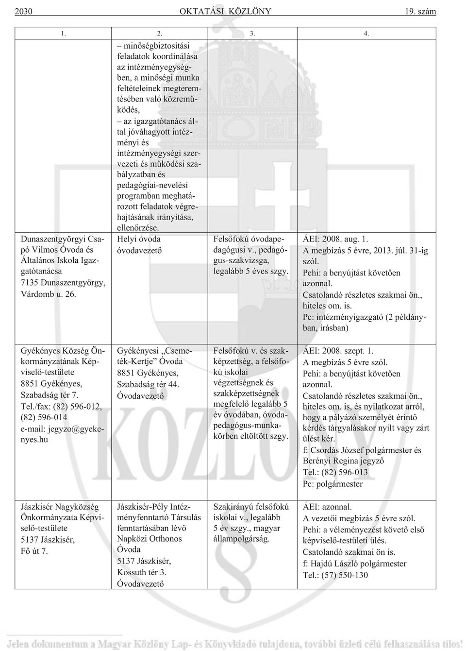 szervezeti és mûködési szabályzatban és pedagógiai-nevelési programban meghatározott feladatok végrehajtásának irányítása, ellenõrzése. Helyi óvoda óvodavezetõ Felsõfokú óvodapedagógusi v.