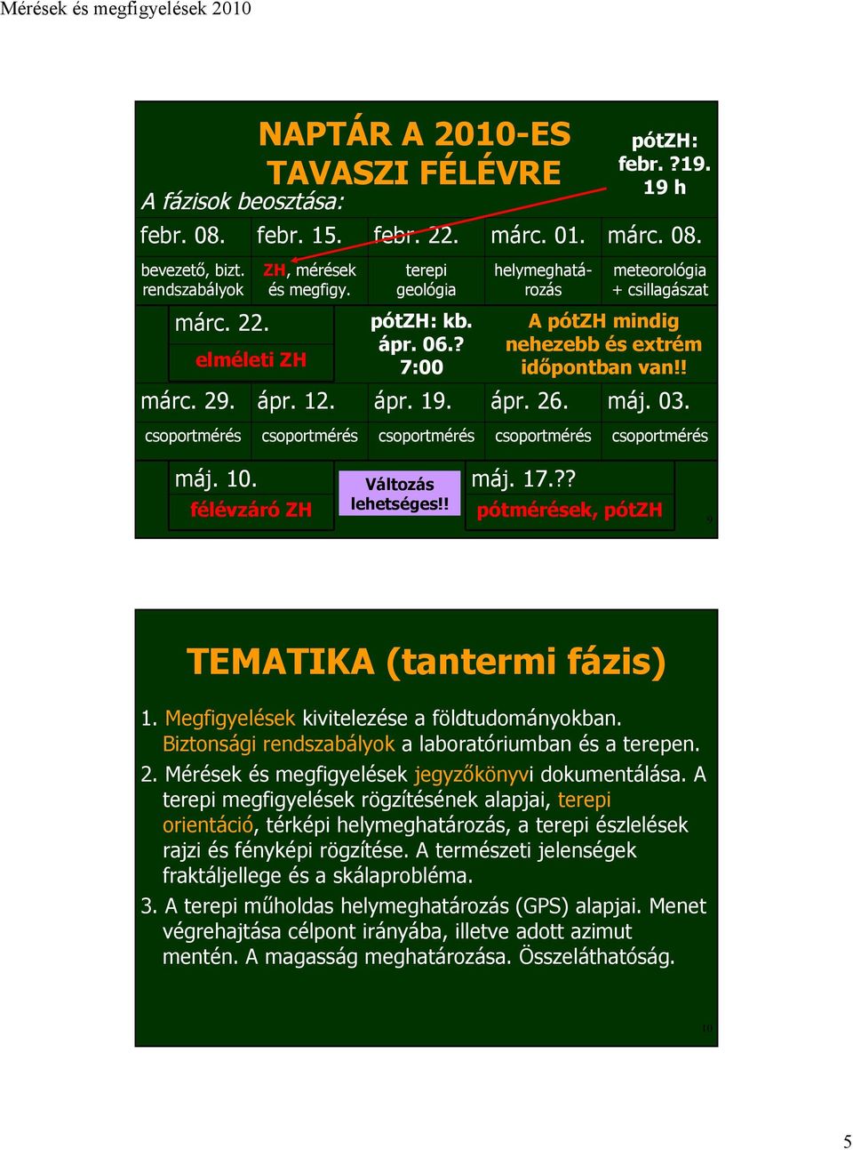 máj. 03. csoportmérés csoportmérés csoportmérés csoportmérés csoportmérés máj. 10. félévzáró ZH Változás lehetséges!! máj. 17.?? pótmérések, pótzh 9 TEMATIKA (tantermi fázis) 1.