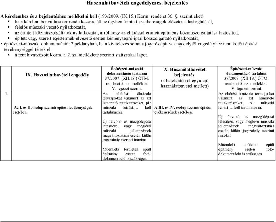 nyilatkozatát, arról hogy az eljárással érintett építmény közműszolgáltatása biztosított, épített vagy szerelt égéstermék-elvezető esetén kéményseprő-ipari közszolgáltató nyilatkozatát,