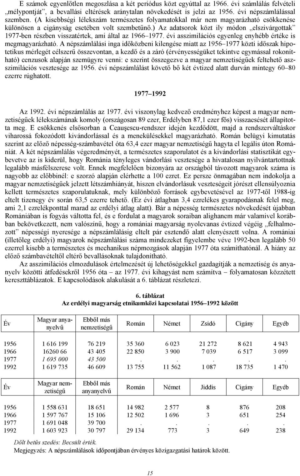 ) Az adatsorok közt ily módon elszivárgottak 1977-ben részben visszatértek, ami által az 1966 1977. évi asszimilációs egyenleg enyhébb értéke is megmagyarázható.