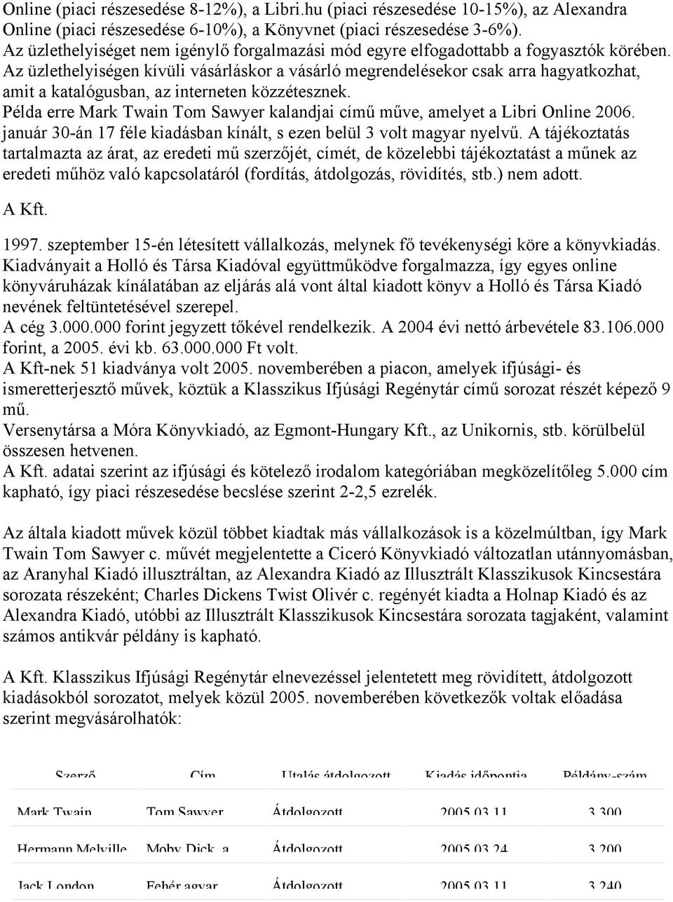 Az üzlethelyiségen kívüli vásárláskor a vásárló megrendelésekor csak arra hagyatkozhat, amit a katalógusban, az interneten közzétesznek.