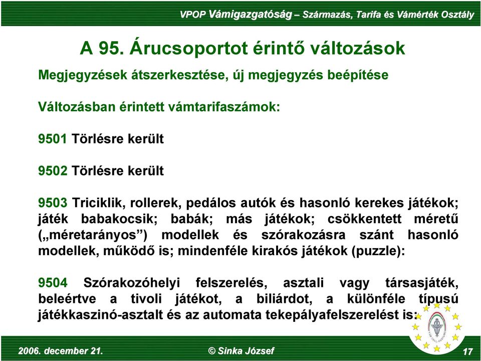 méretű ( méretarányos ) modellek és szórakozásra szánt hasonló modellek, működő is; mindenféle kirakós játékok (puzzle): 9504 Szórakozóhelyi