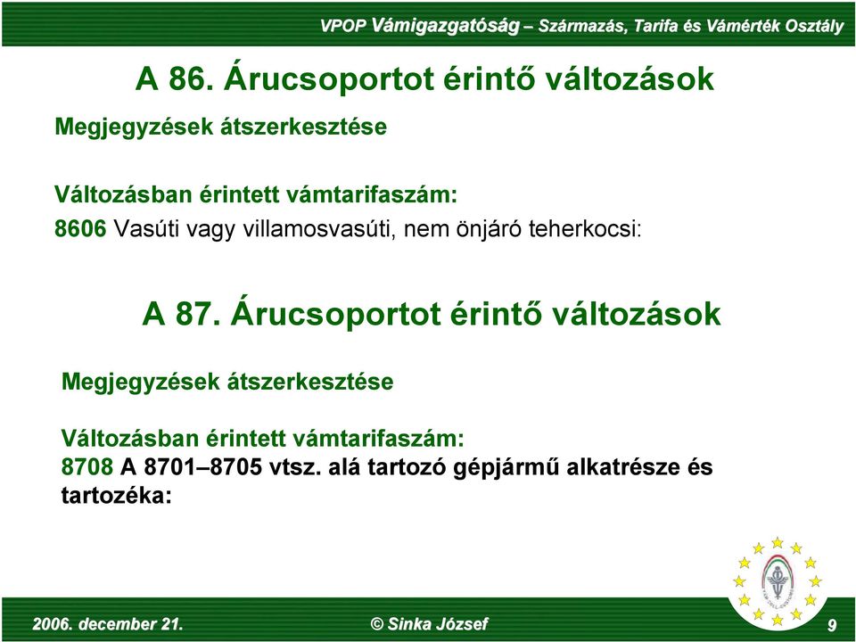 87. Árucsoportot érintő változások Megjegyzések átszerkesztése Változásban