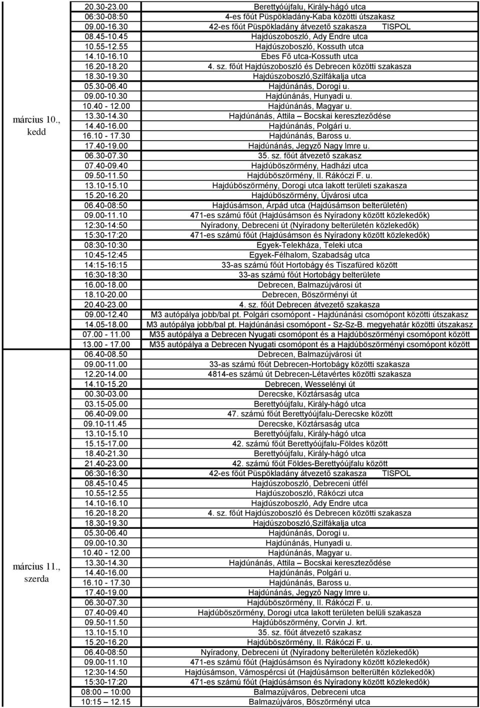 40-09.40 Hajdúböszörmény, Hadházi utca 13.10-15.10 Hajdúböszörmény, Dorogi utca lakott területi szakasza 15.20-16.20 Hajdúböszörmény, Újvárosi utca 06.