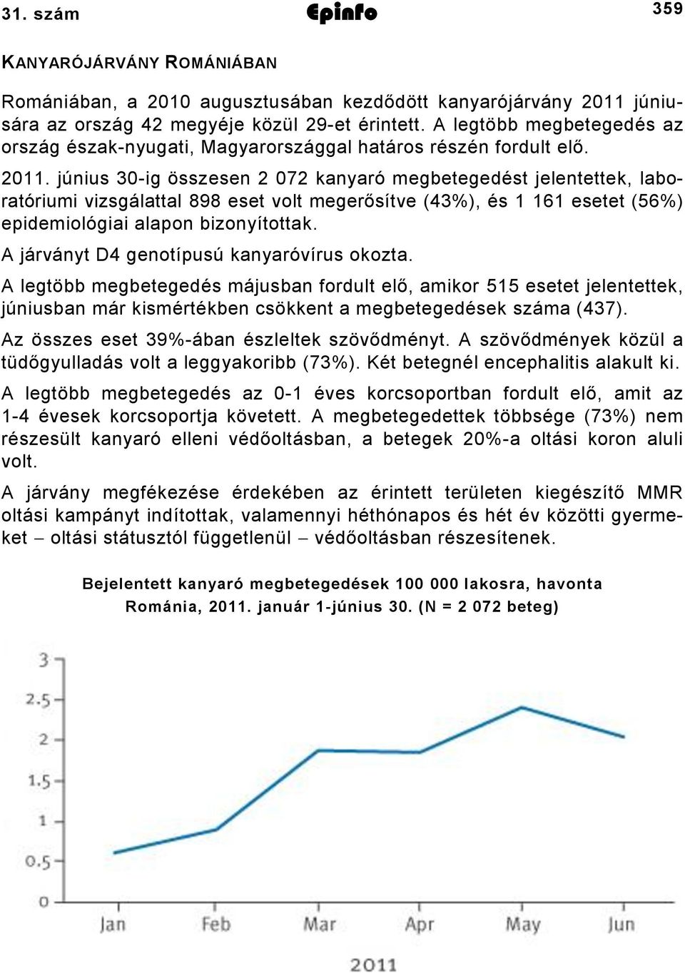 június 0ig összesen 07 kanyaró megbetegedést jelentettek, laboratóriumi vizsgálattal 898 eset volt megerősítve (4%), és esetet (%) epidemiológiai alapon bizonyítottak.