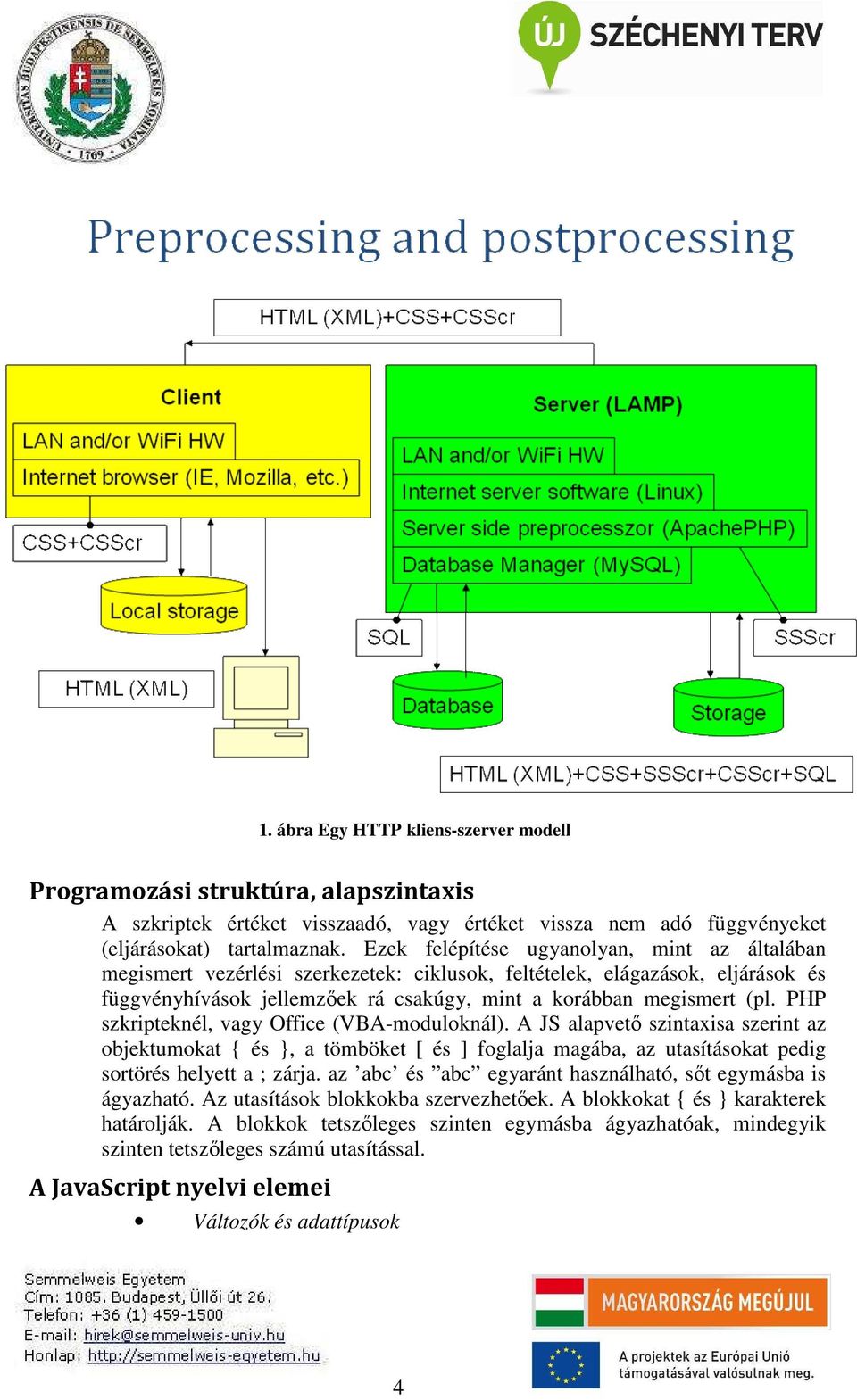 PHP szkripteknél, vagy Office (VBA-moduloknál). A JS alapvető szintaxisa szerint az objektumokat { és, a tömböket [ és ] foglalja magába, az utasításokat pedig sortörés helyett a ; zárja.