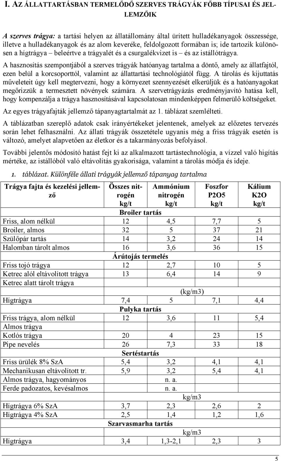 A hasznosítás szempontjából a szerves trágyák hatóanyag tartalma a döntő, amely az állatfajtól, ezen belül a korcsoporttól, valamint az állattartási technológiától függ.