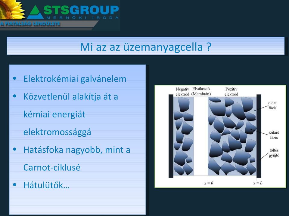 alakítja át a kémiai energiát