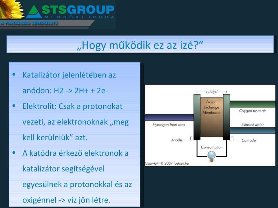 Csak a protonokat vezeti, az elektronoknak meg kell kerülniük azt.