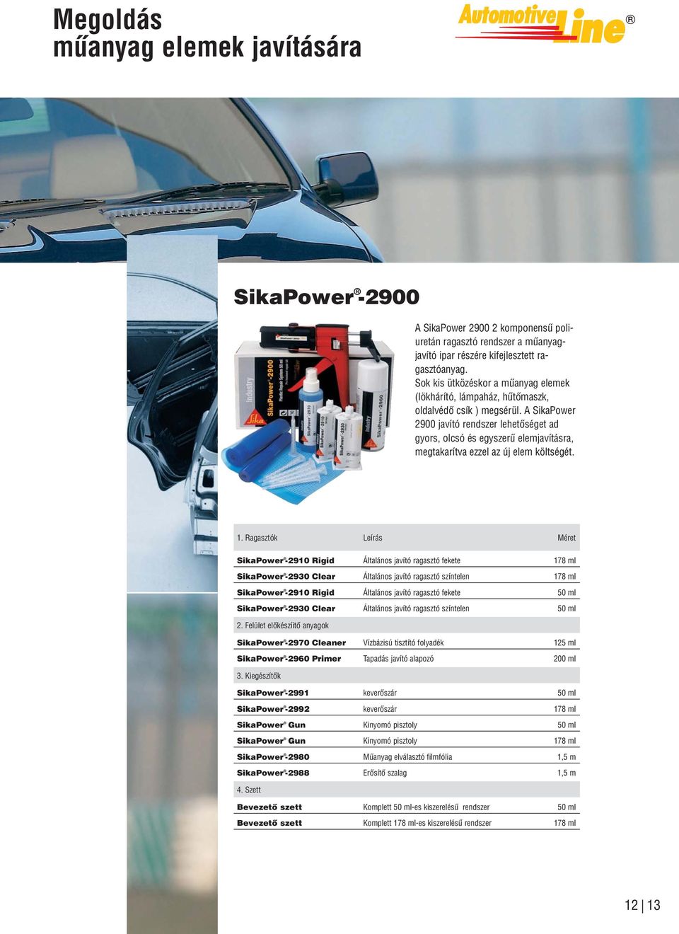 A SikaPower 2900 javító rendszer lehetôséget ad gyors, olcsó és egyszerû elemjavításra, megtakarítva ezzel az új elem költségét. 1.