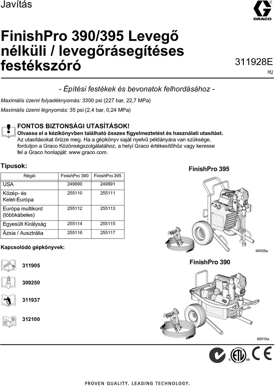 Ha a gépkönyv saját nyelvû példányára van szüksége, forduljon a Graco Közönségszolgálatához, a helyi Graco értékesítõhöz vagy keresse fel a Graco honlapját: www.graco.com.