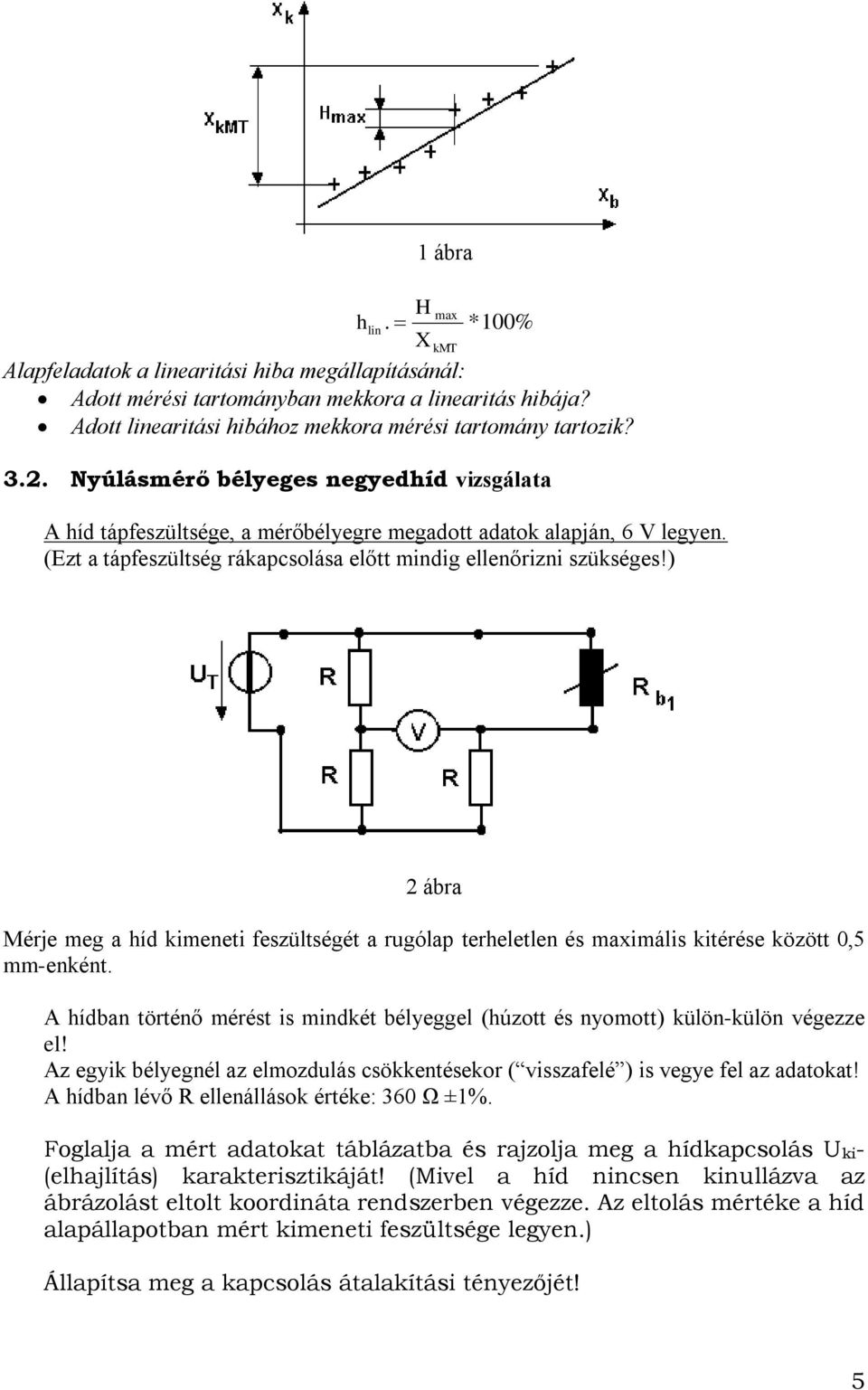 ) 2 ábra Mérje meg a híd kimeneti feszültségét a rugólap terheletlen és maximális kitérése között 0,5 mm-enként.