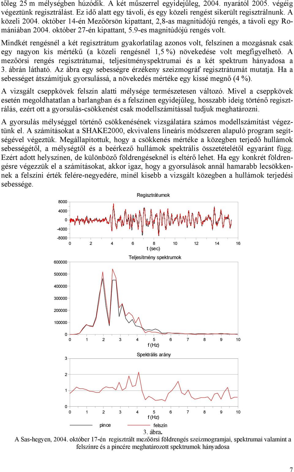 Mindkét rengésnél a két regisztrátum gyakorlatilag azonos volt, felszínen a mozgásnak csak egy nagyon kis mértékű (a közeli rengésnél 1,5 %) növekedése volt megfigyelhető.