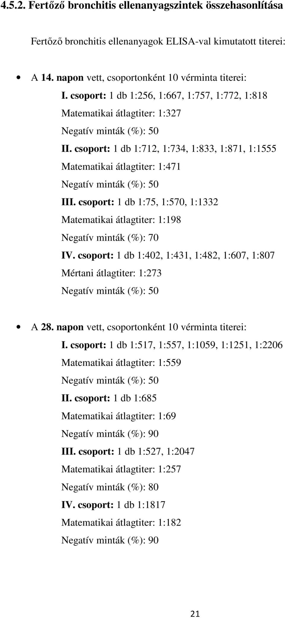 csoport: 1 db 1:712, 1:734, 1:833, 1:871, 1:1555 Matematikai átlagtiter: 1:471 Negatív minták (%): 50 III. csoport: 1 db 1:75, 1:570, 1:1332 Matematikai átlagtiter: 1:198 Negatív minták (%): 70 IV.