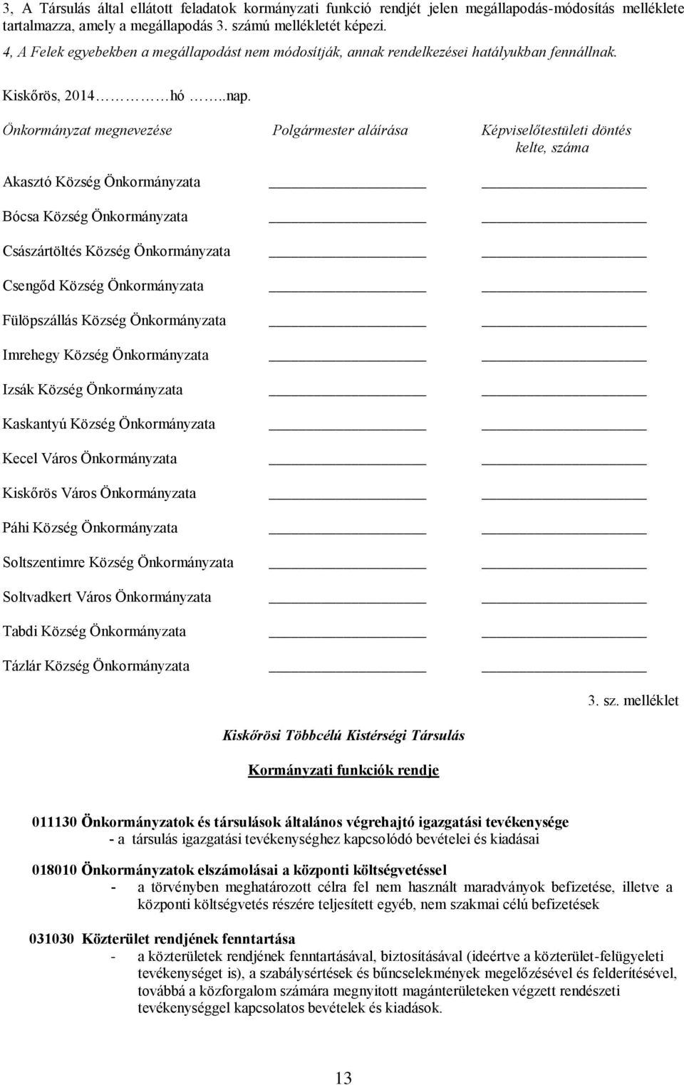 Önkormányzat megnevezése Polgármester aláírása Képviselőtestületi döntés kelte, száma Akasztó Község Önkormányzata Bócsa Község Önkormányzata Császártöltés Község Önkormányzata Csengőd Község