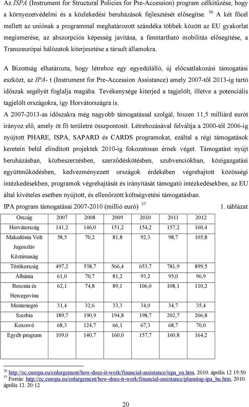 Transzeurópai hálózatok kiterjesztése a társult államokra.