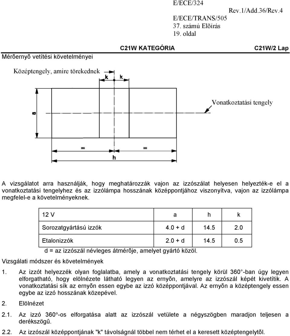 0 + d 14.5 0.5 d = az izzószál névleges átmérõje, amelyet gyártó közöl. Vizsgálati módszer és követelmények 1.