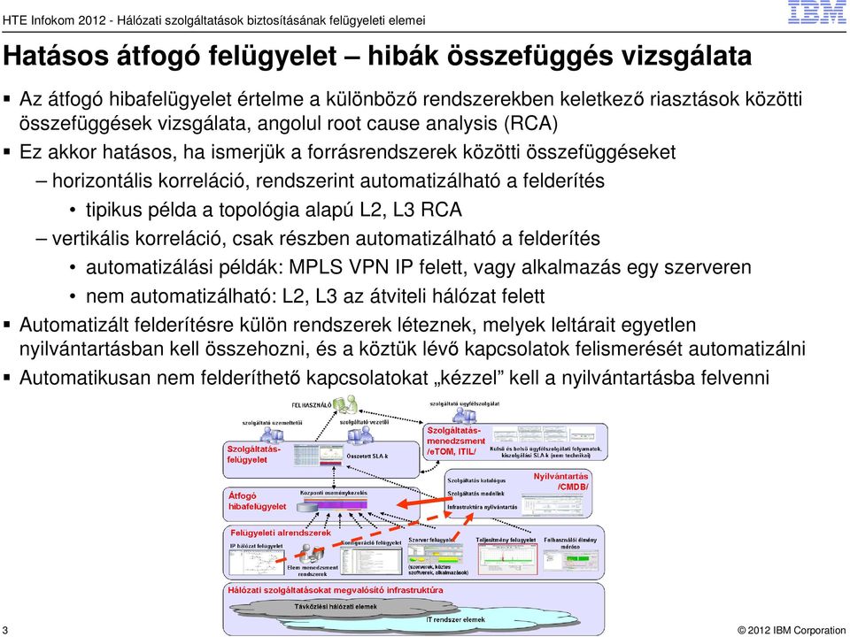 korreláció, csak részben automatizálható a felderítés automatizálási példák: MPLS VPN IP felett, vagy alkalmazás egy szerveren nem automatizálható: L2, L3 az átviteli hálózat felett Automatizált