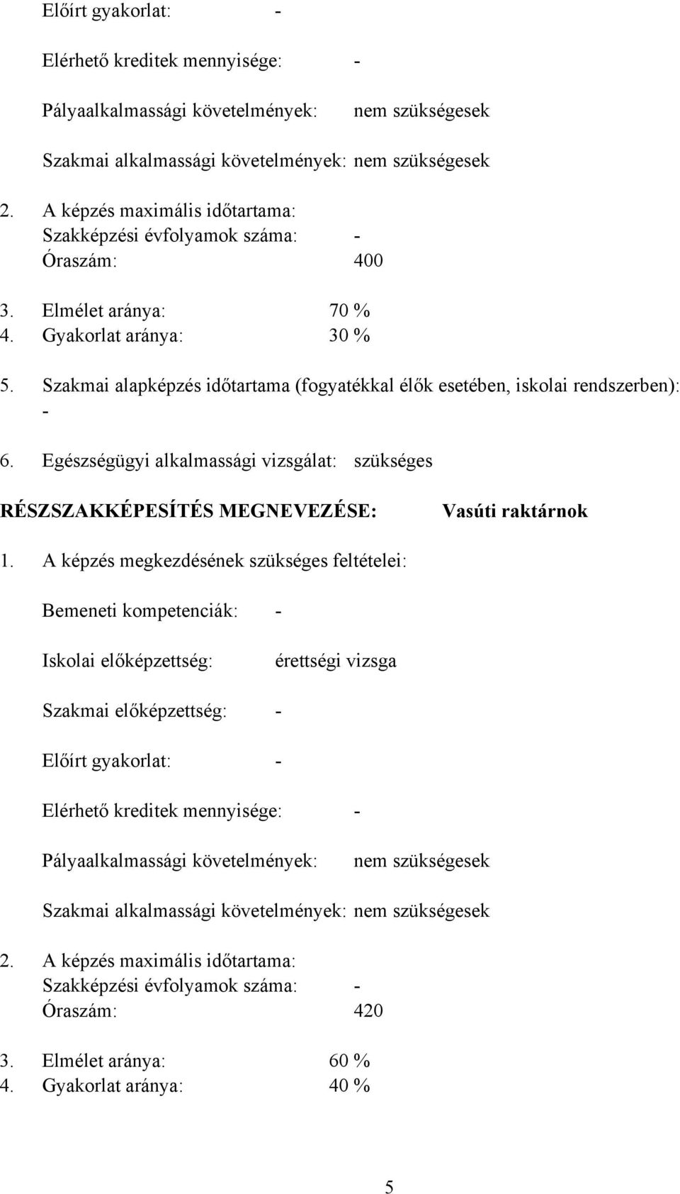 Szakmai alapképzés időtartama (fogyatékkal élők esetében, iskolai rendszerben): 6. Egészségügyi alkalmassági vizsgálat: szükséges RÉSZSZAKKÉPESÍTÉS MEGNEVEZÉSE: Vasúti raktárnok 1.