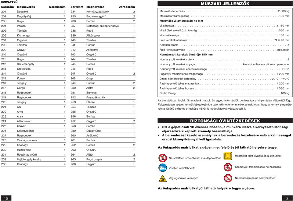 Szivattyútörzs 1 227 Rugópecek 1 228 Csapágyburkolat 1 229 Csapágy 1 230 Húzólemez 1 231 Rugalmas gyűrű 1 232 Hajtótengely kereke 1 233 Csapágy 4 Sorszám Megnevezés Darabszám 234 Kormányzott kerék 2