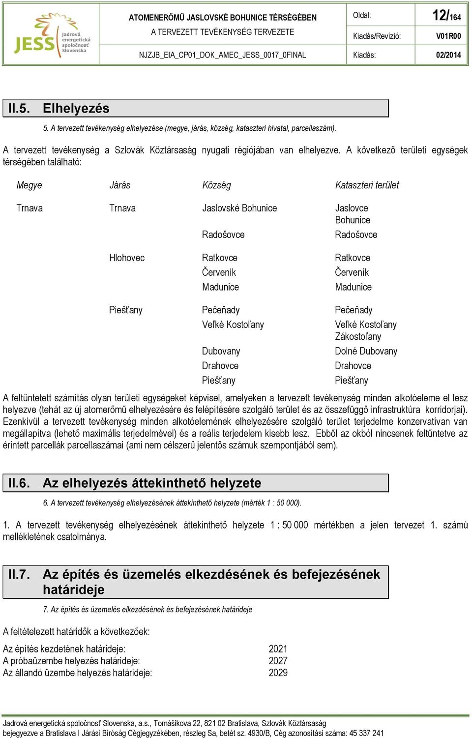 A következő területi egységek térségében található: Megye Járás Község Kataszteri terület Trnava Trnava Jaslovské Bohunice Jaslovce Bohunice Radošovce Radošovce Hlohovec Ratkovce Ratkovce Červeník