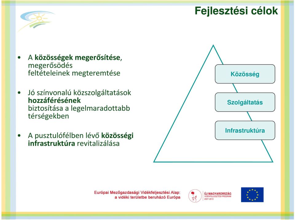 hozzáférésének biztosítása a legelmaradottabb térségekben A