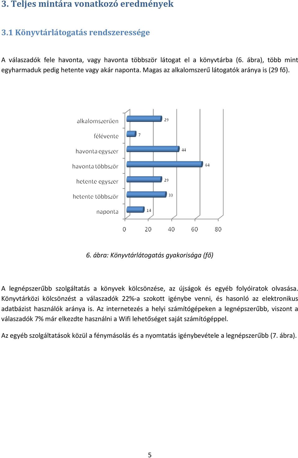 ábra: Könyvtárlátogatás gyakorisága (fő) A legnépszerűbb szolgáltatás a könyvek kölcsönzése, az újságok és egyéb folyóiratok olvasása.