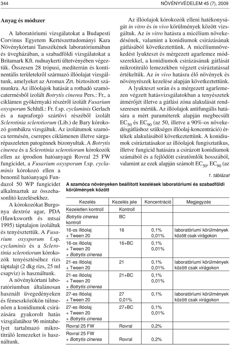 biztosított számunkra. Az illóolajok hatását a rothadó szamócatermésbôl izolált Botrytis cinerea Pers.: Fr., a ciklámen gyökérnyaki részérôl izolált Fusarium oxyspo