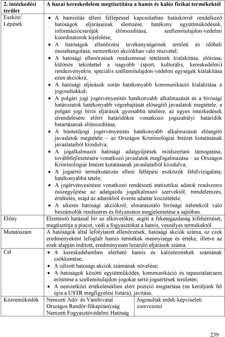 összehangolása; nemzetközi akciókban való részvétel; A hatósági ellenőrzések rendszeressé tételének kialakítása, előírása, különös tekintettel a nagyobb (sport, kulturális, kereskedelmi)
