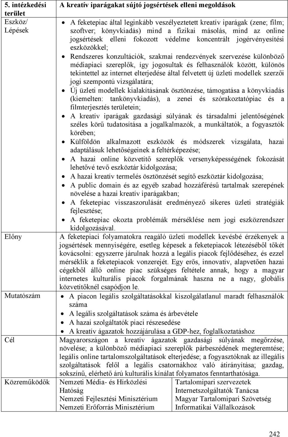 különböző médiapiaci szereplők, így jogosultak és felhasználók között, különös tekintettel az internet elterjedése által felvetett új üzleti modellek szerzői jogi szempontú vizsgálatára; Új üzleti