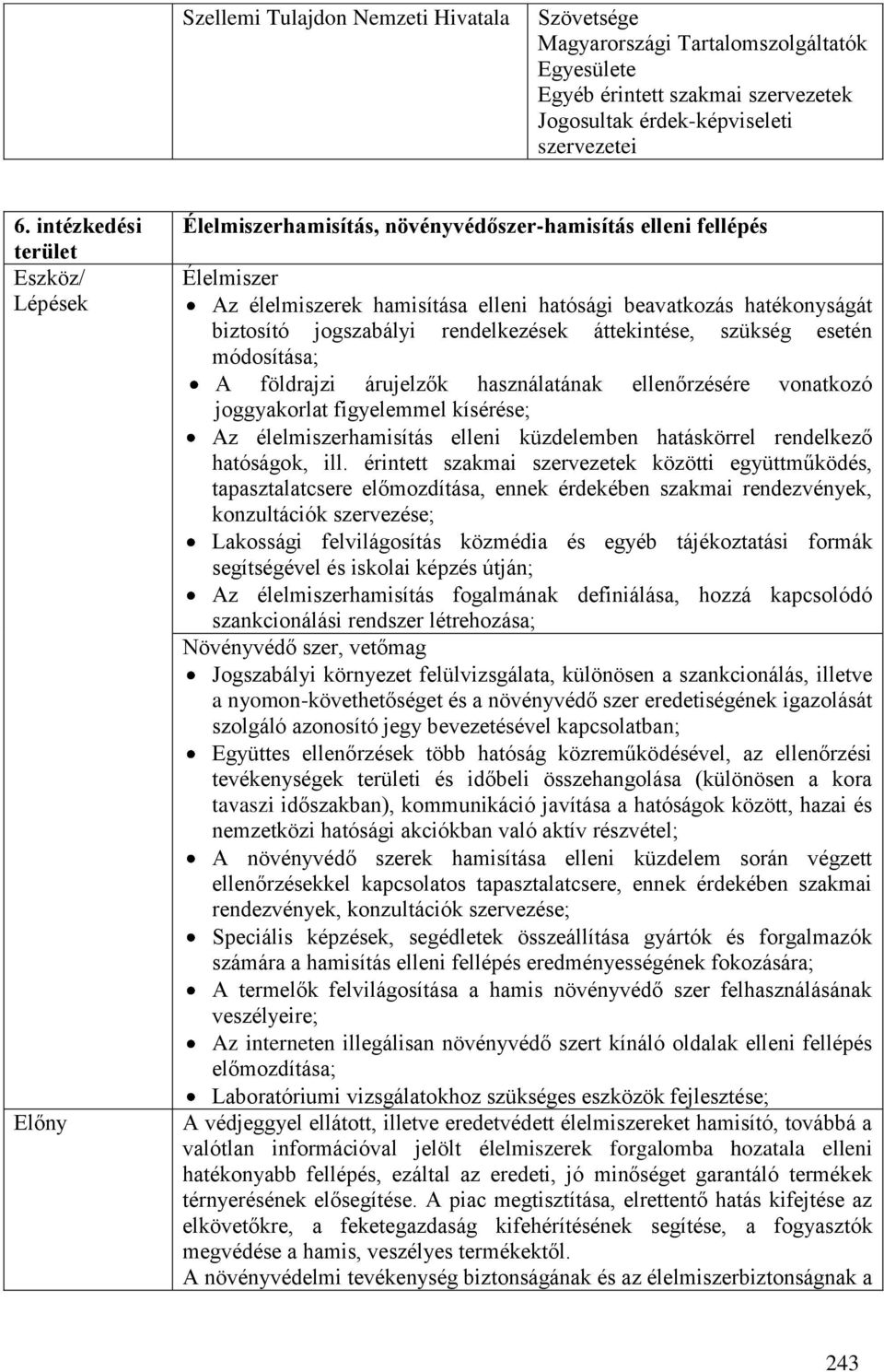 rendelkezések áttekintése, szükség esetén módosítása; A földrajzi árujelzők használatának ellenőrzésére vonatkozó joggyakorlat figyelemmel kísérése; Az élelmiszerhamisítás elleni küzdelemben
