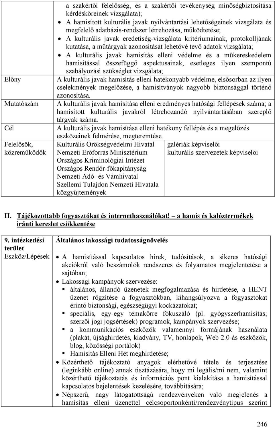 vizsgálata; A kulturális javak hamisítás elleni védelme és a műkereskedelem hamisítással összefüggő aspektusainak, esetleges ilyen szempontú szabályozási szükséglet vizsgálata; A kulturális javak