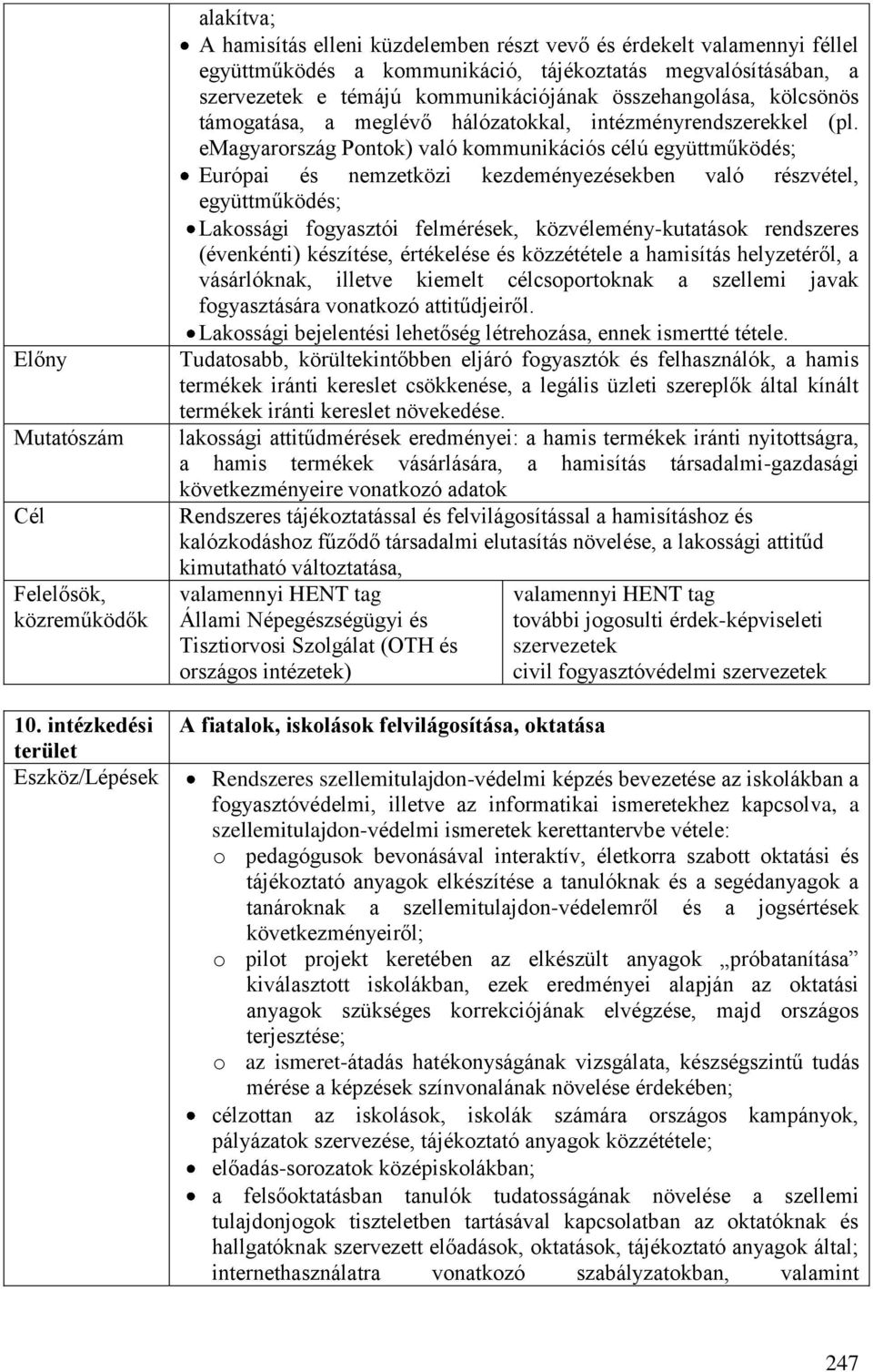kommunikációjának összehangolása, kölcsönös támogatása, a meglévő hálózatokkal, intézményrendszerekkel (pl.