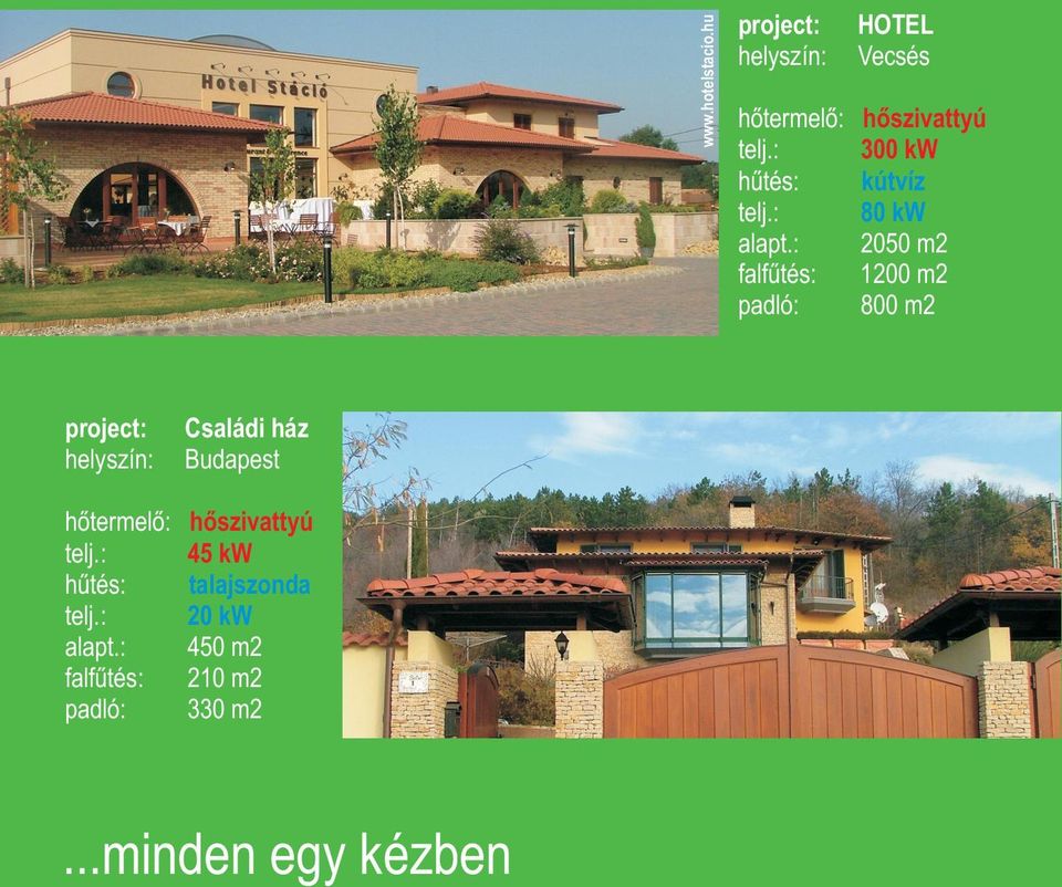 : falfûtés: hõszivattyú 45 kw talajszonda 20 kw 450 m2 210 m2 330 m2.