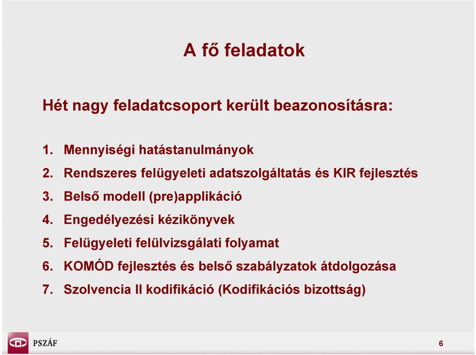 Belső modell (pre)applikáció 4. Engedélyezési kézikönyvek 5.