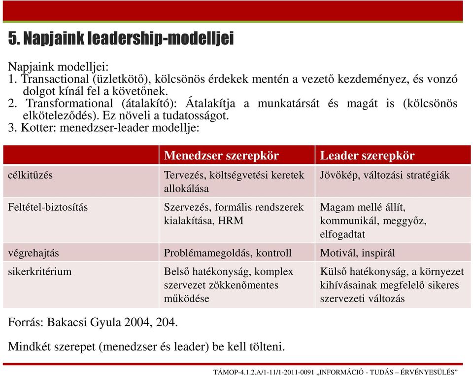 Kotter: menedzser-leader modellje: célkitűzés Feltétel-biztosítás Forrás: Bakacsi Gyula 2004, 204.