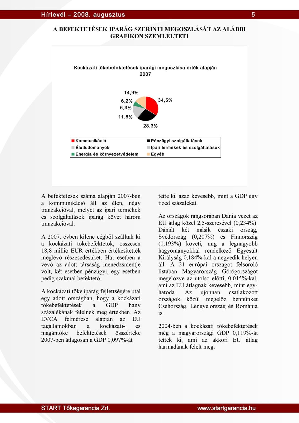 Élettudományok Energia és környezetvédelem Pénzügyi szolgáltatások Ipari termékek és szolgáltatások Egyéb A befektetések száma alapján 2007-ben a kommunikáció áll az élen, négy tranzakcióval, melyet