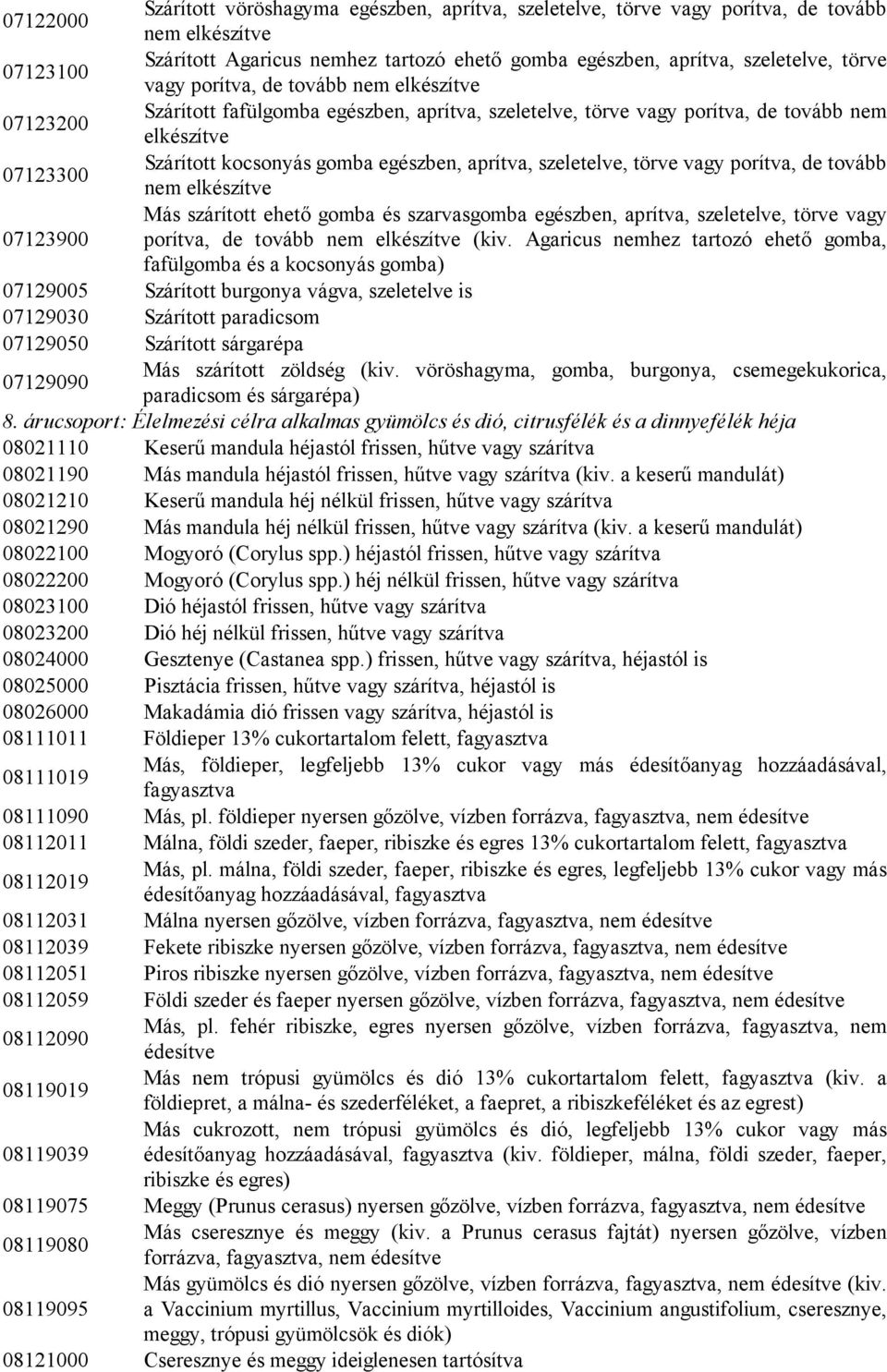 szeletelve, törve vagy porítva, de tovább nem elkészítve Más szárított ehető gomba és szarvasgomba egészben, aprítva, szeletelve, törve vagy 07123900 porítva, de tovább nem elkészítve (kiv.