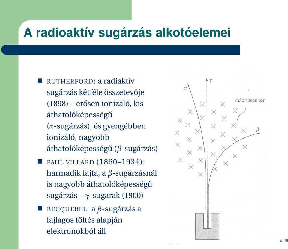 áthatolóképességű (β-sugárzás) PAUL VILLARD (1860 1934): harmadik fajta, a β-sugárzásnál is nagyobb