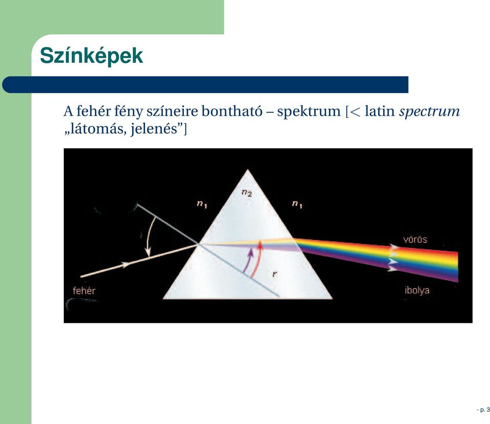 spektrum [< latin