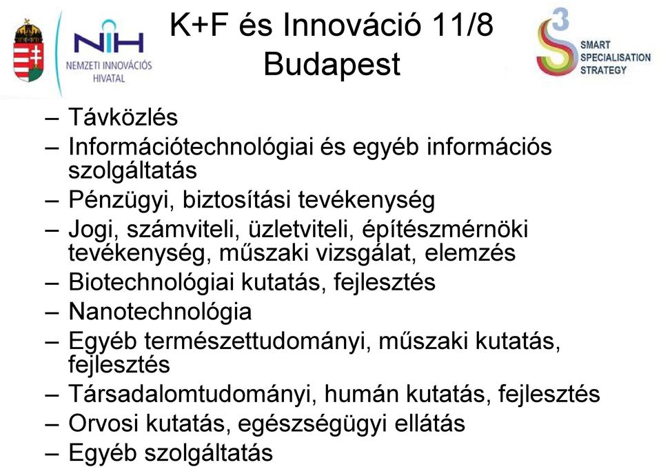 elemzés Biotechnológiai kutatás, fejlesztés Nanotechnológia Egyéb természettudományi, műszaki kutatás,