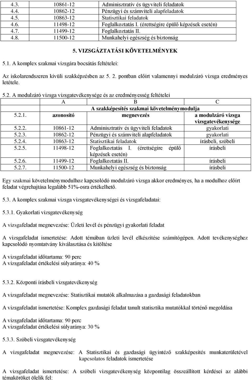 VIZSGÁZTATÁSI KÖVETELMÉNYEK Az iskolarendszeren kívüli szakképzésben az 5. 2. pontban előírt valamennyi modulzáró vizsga eredményes letétele. 5.2. A modulzáró vizsga vizsgatevékenysége és az eredményesség feltételei A szakképesítés szakmai követelménymodulja 5.