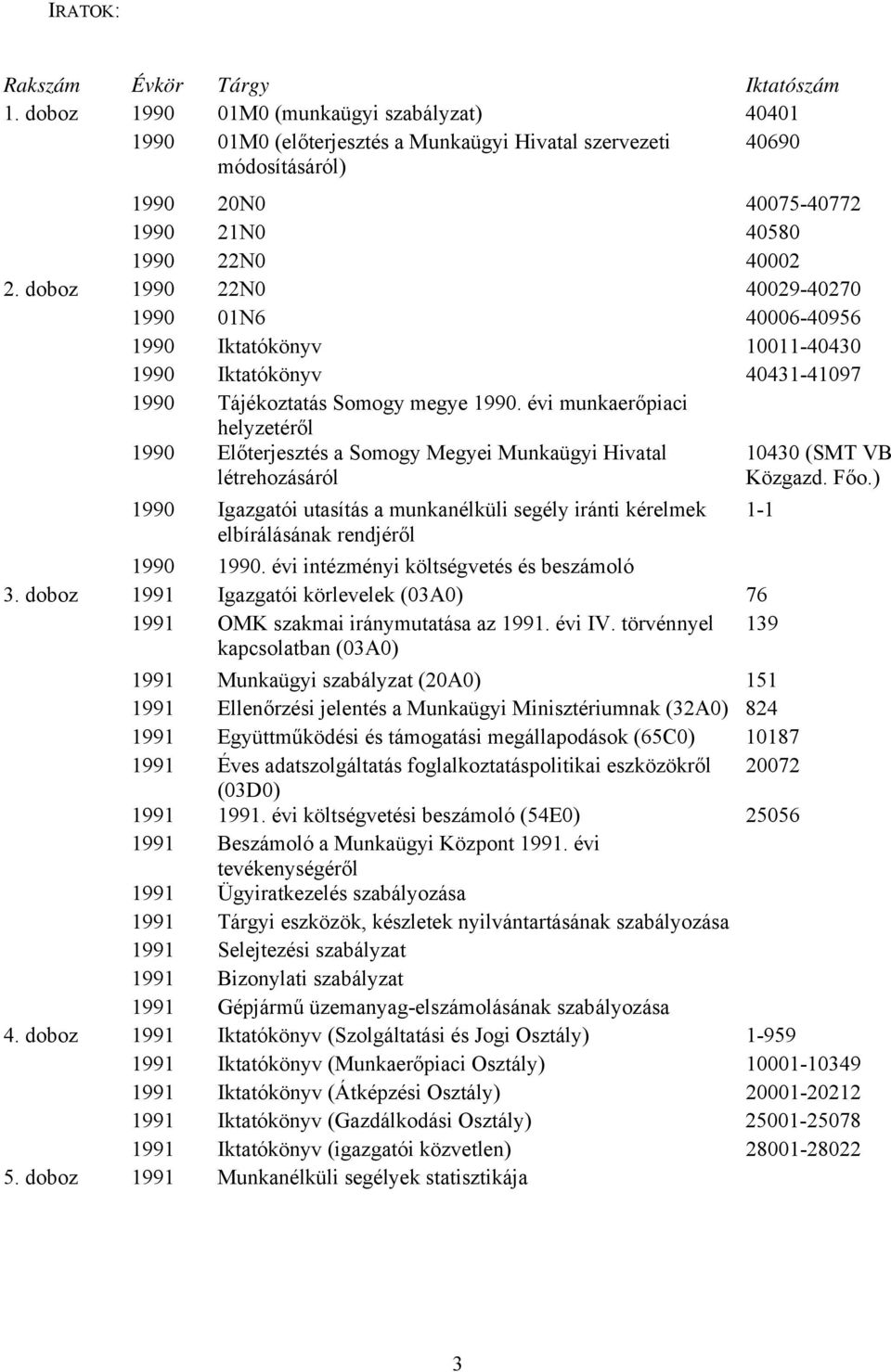 doboz 1990 22N0 40029-40270 1990 01N6 40006-40956 1990 Iktatókönyv 10011-40430 1990 Iktatókönyv 40431-41097 1990 Tájékoztatás Somogy megye 1990.