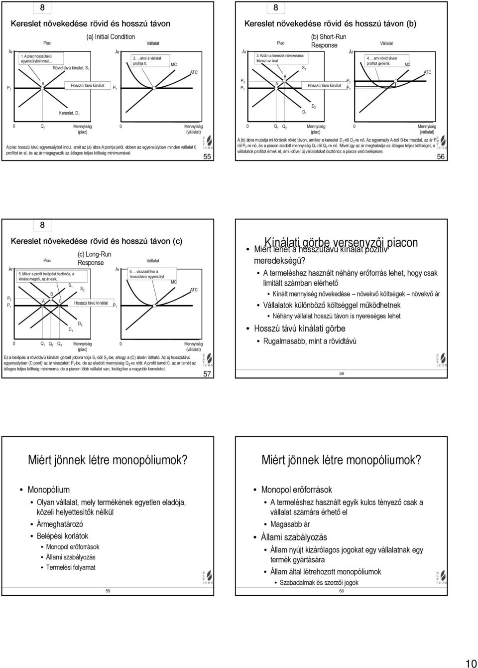 ami rövid távon profitot generál. D Kereslet, D 1 D 1 Q 1 (piac) (vállalat) A piac hosszú távú egyensúlyból indul, amit az (a) ábra A pontja jelöl.