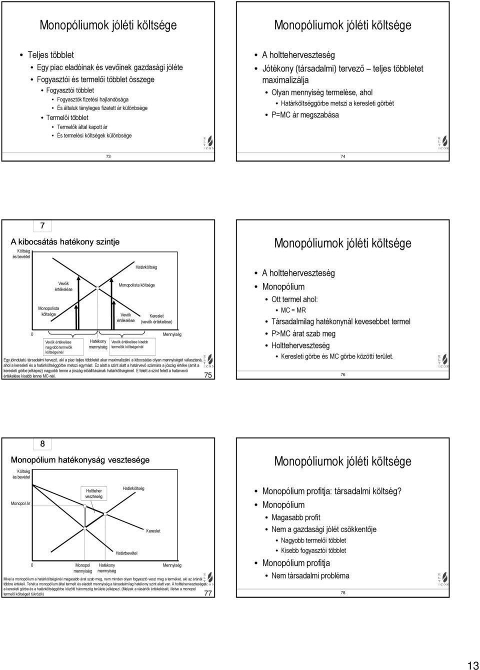 Vevők értékelése Határköltség Monopolista költsége Kereslet (vevők értékelése) Vevők értékelése Hatékony Vevők értékelése kisebb nagyobb termelők mennyiség termelők költségeinél költségeinél Egy